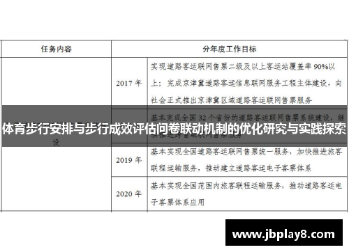 体育步行安排与步行成效评估问卷联动机制的优化研究与实践探索