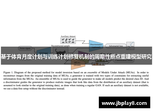 基于体育月度计划与训练计划修复机制的周期性断点重建模型研究